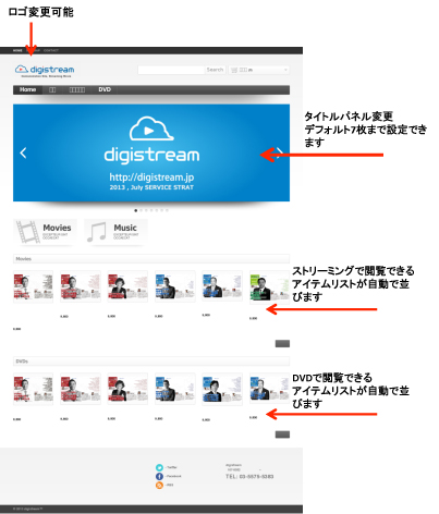 デジストリーム　販売ページ　動画　販売　課金